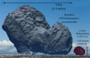 Comp_67P_vs_SSpring