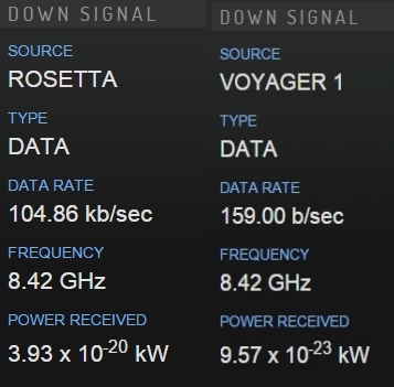 dsn03+04