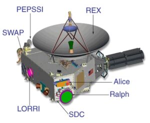 nh_instruments02