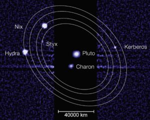 Moons_of_Pluto