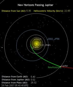 nh_PassJupiter_20070313